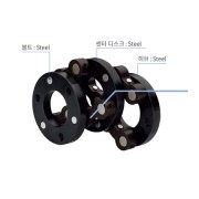슈미트 커플링